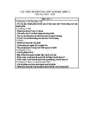Cấu trúc đề kiểm tra Học kì 1 Sinh học Lớp 6+7+8 - Năm học 2013-2014 - Trường THCS Tuyên Bình Tây