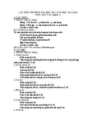 Đề kiểm tra Học kì 1 Ngữ văn Lớp 6 - Năm học 2013-2014 (Có đáp án)