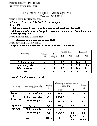 Đề kiểm tra Học kì 1 Vật lí Lớp 6+7+8 - Năm học 2013-2014 - Trường THCS Thái Trị (Có đáp án)