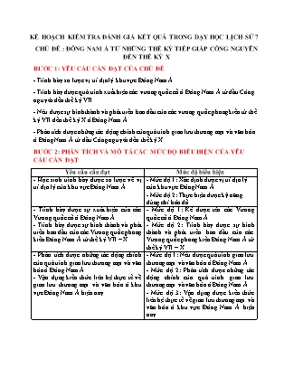 Giáo án Lịch sử Lớp 7 - Chủ đề: Đông Nam Á từ những thế kỷ tiếp giáp công nguyên đến thế kỷ X