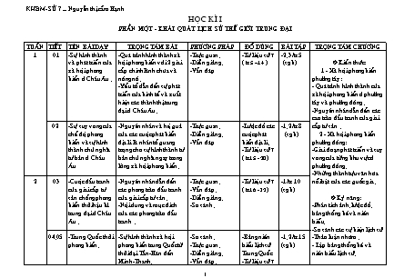 Kế hoạch bộ môn Lịch sử Lớp 7 - Nguyễn Thị Cẩm Hạnh