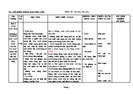 Kế hoạch giảng dạy Lịch sử Lớp 8