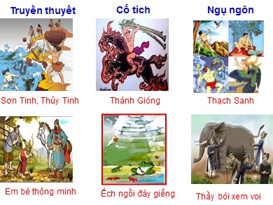 Bài giảng Ngữ văn Lớp 6 - Tiết 23: Văn bản Ếch ngồi đáy giếng