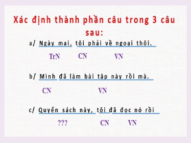 Bài giảng Ngữ văn Lớp 9 - Bài: Khởi ngữ - Nguyễn Thị Hạnh