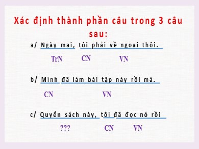 Bài giảng phát triển năng lực Ngữ văn Lớp 9 - Bài: Khởi ngữ (Bản hay)