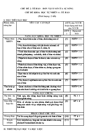 Giáo án Khoa học tự nhiên Lớp 6 Sách Cánh diều - Chủ đề 2: Tế bào. Đơn vị cơ sở của sự sống