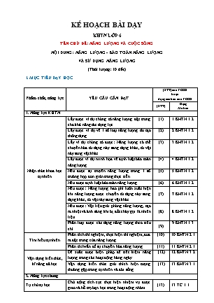 Giáo án Khoa học tự nhiên Lớp 6 Sách Chân trời sáng tạo - Chủ đề 2: Năng lượng và cuộc sống