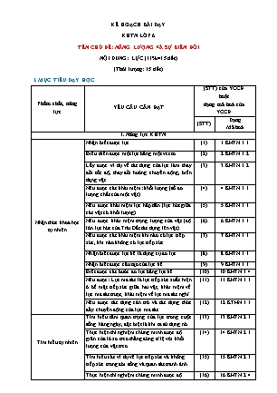 Giáo án Khoa học tự nhiên Lớp 6 Sách Chân trời sáng tạo - Chủ đề 3: Năng lượng và sự biến đổi