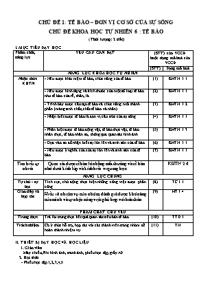 Giáo án Khoa học tự nhiên Lớp 6 Sách Chân trời sáng tạo - Chủ đề 1-8