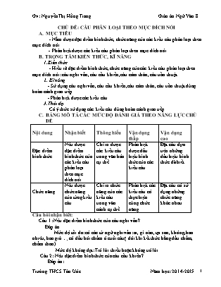 Giáo án Ngữ văn Lớp 8 - Chủ đề: Câu phân loại theo mục đích nói - Nguyễn Thị Hồng Trang