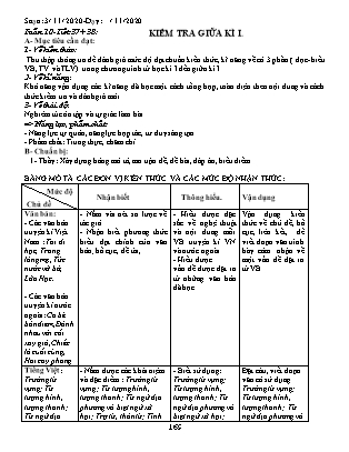 Giáo án phát triển năng lực Ngữ văn Lớp 8 theo CV417 - Tuần 10 - Năm học 2020-2021 - Trường THCS Đào Dương