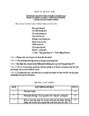 Hệ thống câu hỏi trắc nghiệm khách quan đánh giá năng lực đọc hiểu của học sinh Ngữ văn Lớp 8 - Sở giáo dục và đào tạo Quảng Trị