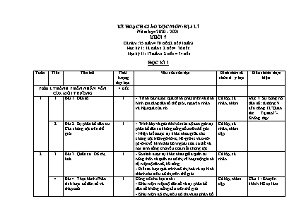 Kế hoạch dạy học Địa lí Lớp 7 theo CV5512 - Năm học 2020-2021