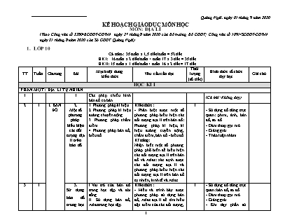 Kế hoạch dạy học Địa lí THPT theo CV5512 - Năm học 2020-2021