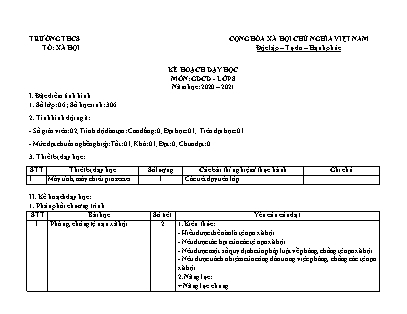 Kế hoạch dạy học Giáo dục công dân Lớp 8 - Năm học 2020-2021