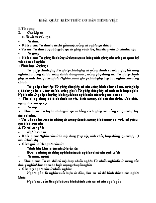Khái quát kiến thức cơ bản Tiếng Việt