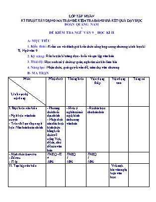 Lớp tập huấn kĩ thuật xây dựng ma trận đề kiểm tra đánh giá kết quả dạy học Học kì 2 Ngữ văn Lớp 9