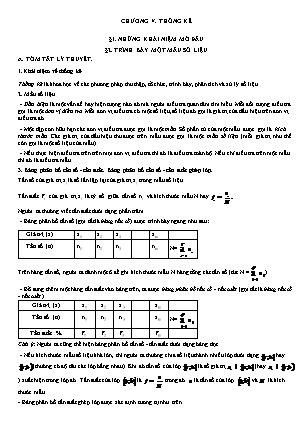 Bài tập ôn tập Toán Lớp 10 - Chương 5: Thống kê (Có lời giải)