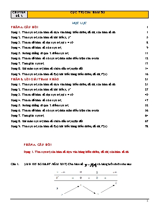 Chuyên đề Đại số Lớp 12 - Chương 1 - Đề 2: Cực trị của hàm số (Có lời giải)