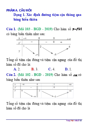 Chuyên đề Đại số Lớp 12 - Chương 1 - Đề 4: Đường tiệm cận đồ thị (Có lời giải)