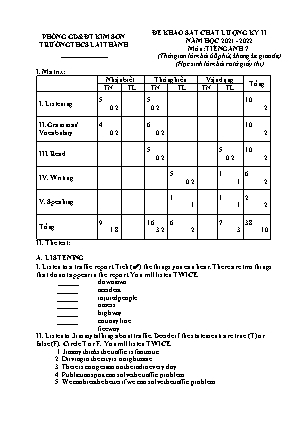 Đề khảo sát chất lượng học kì 2 Tiếng Anh Lớp 7 - Năm học 2021-2022 - Trường THCS Lai Thành (Có file nghe, ma trận và đáp án)