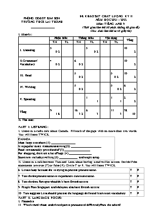 Đề khảo sát chất lượng học kì 2 Tiếng Anh Lớp 9 - Năm học 2021-2022 - Trường THCS Lai Thành (Có ma trận và đáp án)
