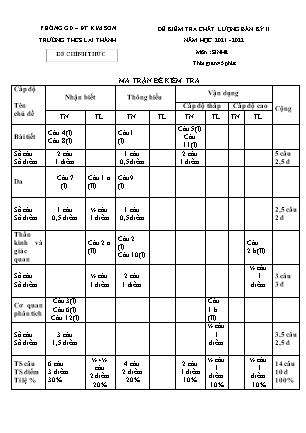 Đề kiểm tra chất lượng giữa học kì 2 Sinh học Lớp 8 - Năm học 2021-2022 - Trường THCS Lai Thành (Có ma trận và đáp án)