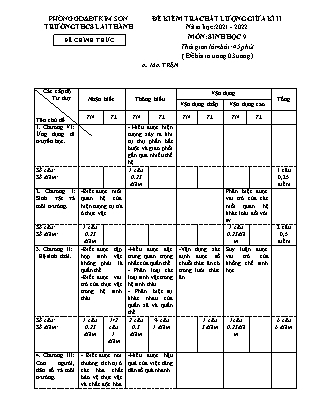 Đề kiểm tra chất lượng giữa học kì 2 Sinh học Lớp 9 - Năm học 2021-2022 - Trường THCS Lai Thành (Có ma trận và đáp án)