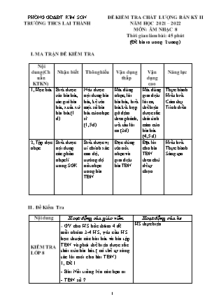Đề kiểm tra chất lượng giữa kì 2 Âm nhạc Lớp 8 - Năm học 2021-2022 - Trường THCS Lai Thành (Có ma trận và hướng dẫn chấm)