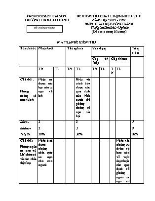Đề kiểm tra chất lượng giữa kì 2 Giáo dục công dân Lớp 8 - Năm học 2021-2022 - Trường THCS Lai Thành (Có ma trận và đáp án)
