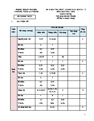 Đề kiểm tra chất lượng giữa kì 2 Khoa học tự nhiên Lớp 6 - Năm học 2021-2022 - Trường THCS Lai Thành (Có ma trận và đáp án)