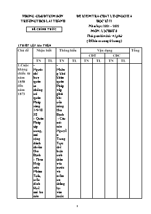Đề kiểm tra chất lượng giữa kì 2 Lịch sử Lớp 8 - Năm học 2021-2022 - Trường THCS Lai Thành (Có ma trận và đáp án)