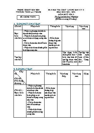 Đề kiểm tra chất lượng giữa kì 2 Ngữ văn Lớp 9 - Năm học 2021-2022 - Trường THCS Lai Thành (Có ma trận và đáp án)