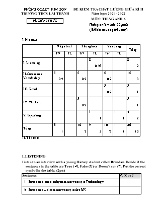 Đề kiểm tra chất lượng giữa kì 2 Tiếng Anh Lớp 6 - Năm học 2021-2022 - Trường THCS Lai Thành (Có file nghe, ma trận và đáp án)