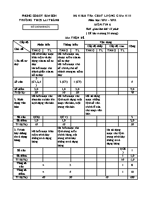 Đề kiểm tra chất lượng giữa kì 2 Tin học Lớp 6 - Năm học 2021-2022 - Trường THCS Lai Thành (Có ma trận và đáp án)