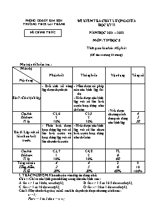 Đề kiểm tra chất lượng giữa kì 2 Tin học Lớp 8 - Năm học 2021-2022 - Trường THCS Lai Thành (Có ma trận và đáp án)