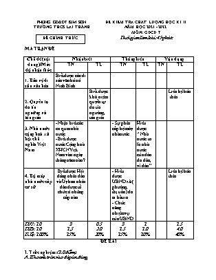 Đề kiểm tra chất lượng học kì 2 Giáo dục công dân Lớp 7 - Năm học 2021-2022 - Trường THCS Lai Thành (Có ma trận và đáp án)