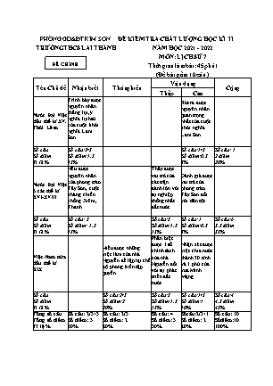 Đề kiểm tra chất lượng học kì 2 Lịch sử Lớp 7 - Năm học 2021-2022 - Trường THCS Lai Thành (Có ma trận và đáp án)
