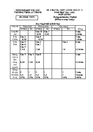Đề kiểm tra chất lượng học kì 2 Sinh học Lớp 7 - Năm học 2021-2022 - Trường THCS Lai Thành (Có ma trận và đáp án)