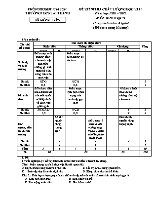 Đề kiểm tra chất lượng học kì 2 Sinh học Lớp 9 - Năm học 2021-2022 - Trường THCS Lai Thành (Có ma trận và đáp án)