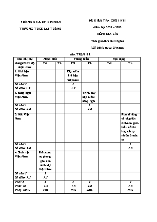 Đề kiểm tra cuối kì 2 Địa lí Lớp 8 - Năm học 2021-2022 - Trường THCS Lai Thành (Có ma trận và đáp án)
