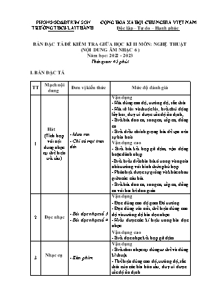 Đề kiểm tra giữa học kì 2 Âm nhạc Lớp 6 - Năm học 2022-2023 - Trường THCS Lai Thành (Có ma trận và hướng dẫn chấm)