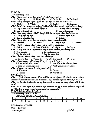 Đề kiểm tra giữa kì 1 Công nghệ Lớp 9 - Năm học 2021-2022 - Trường THCS Lai Thành (Có đáp án)