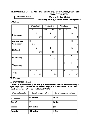 Đề thi giữa kì 2 Tiếng Anh Lớp 9 - Năm học 2021-2022 - Trường THCS Lai Thành (Có file nghe, ma trận và đáp án)
