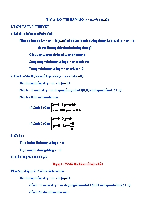 Kế hoạch dạy thêm Đại số Lớp 9 - Chương 2 - Bài 3: Đồ thị hàm số y = ax+ b ( a ≠ 0)
