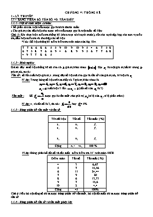 Trắc nghiệm Đại số Lớp 10 - Chương 5: Thống kê (Có đáp án)