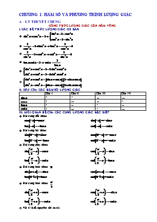Trắc nghiệm Giải tích Lớp 11 - Chương 1 (Có đáp án)