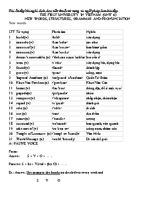 Bài tập Tiếng Anh Lớp 7 - The first university in Vietnam