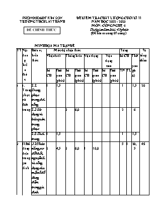 Đề kiểm tra chất lượng cuối kì 2 Công nghệ Lớp 6 - Năm học 2022-2023 - Trường THCS Lai Thành (Có ma trận và đáp án)