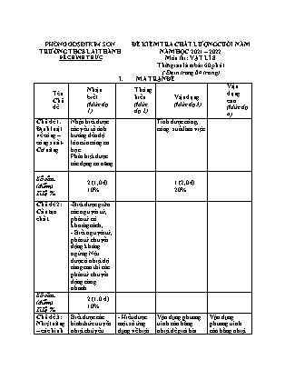 Đề kiểm tra chất lượng cuối năm Vật lí Lớp 8 - Năm học 2021-2022 - Trường THCS Lai Thành (Có ma trận và đáp án)
